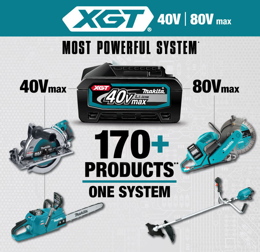 40V max XGT® Lithium-Ion Rapid Optimum Charger