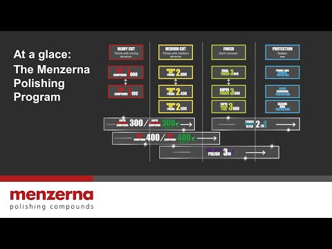 Menzerna Medium Cut Polish 2500 – Spectrum Alberta Ltd.
