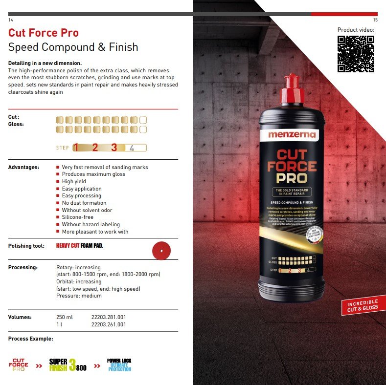 Menzerna Power Protect Ultra 2 in 1 - 250 ml Menzerna Power Protect Ultra 2 in 1 - 250 ml