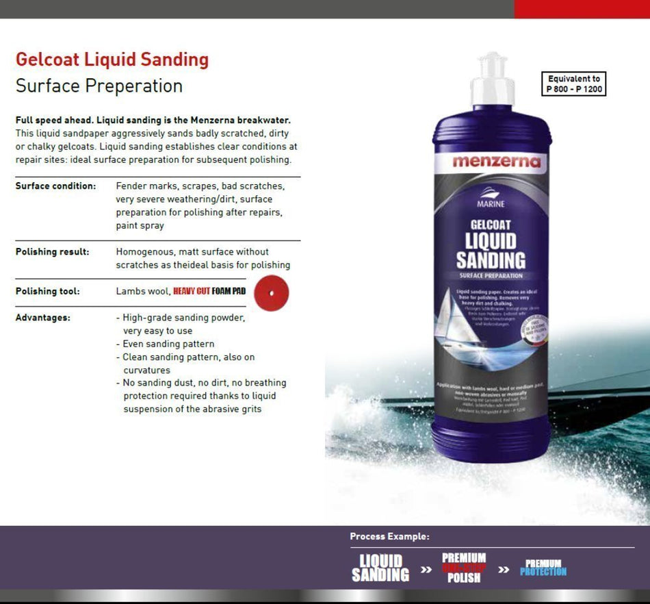 Gelcoat Liquid Sanding Compound